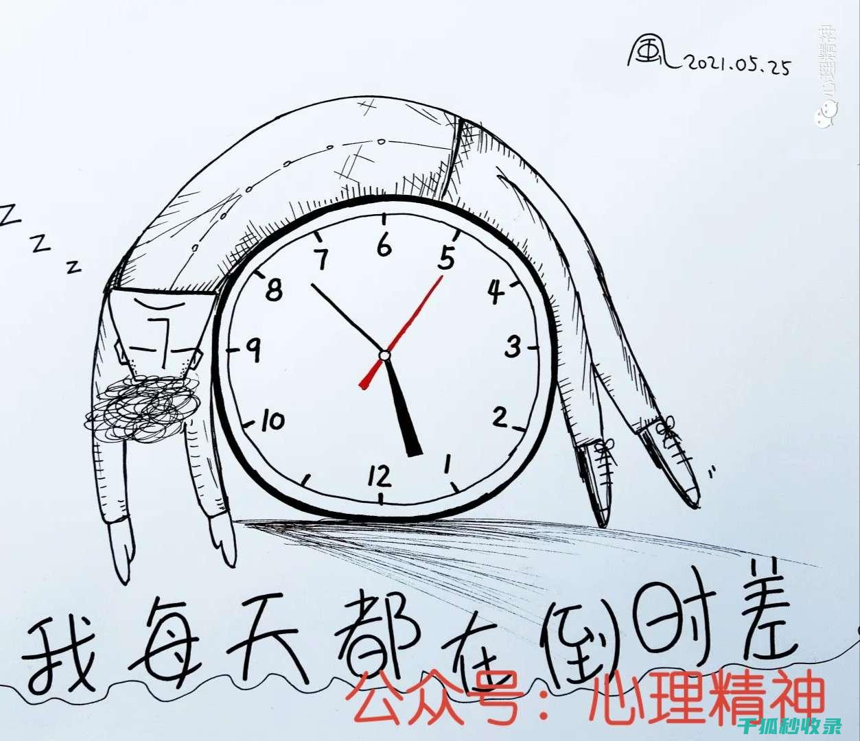 睡眠质量提升