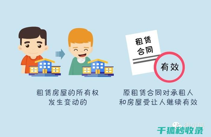 租房合同陷阱全揭露