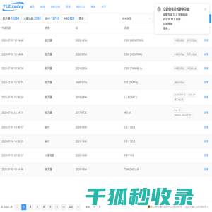 TLE今日